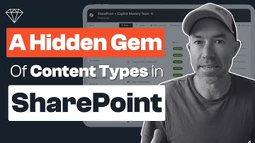 SharePoint Library Views: The Method Nobody Shows You