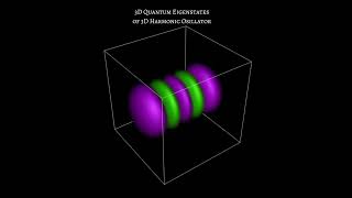 3D Quantum Eigenstates of 3D Harmonic Osillator#chemistrylover#amazingfact#reelvideo