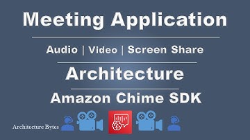 Audio Video Chat Application Architecture with Amazon Chime SDK on AWS | Meeting Application Design