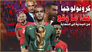 كرونولوجيا مسار المنتخب المغربي في كأس العالم 2022 من البداية إلى النهاية