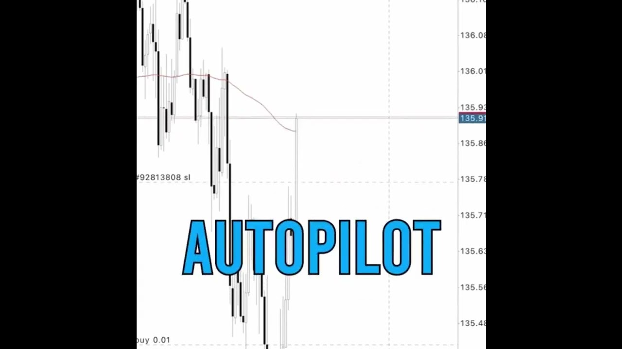 How to get the Mission Profit Free Forex EA