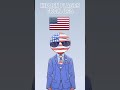 USA FLAG 14 March 2026 #shortsvideo #countryhumans #funnyshorts