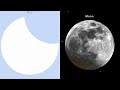 Partial Solar Eclipse | Total Lunar Eclipse