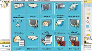 IPv6 ACL by Sir IAN