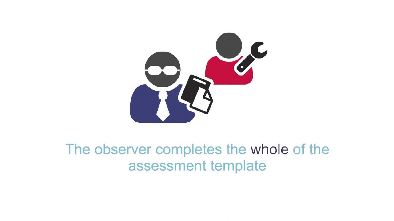 Ad-hoc observational assessment (Assessment workflows)