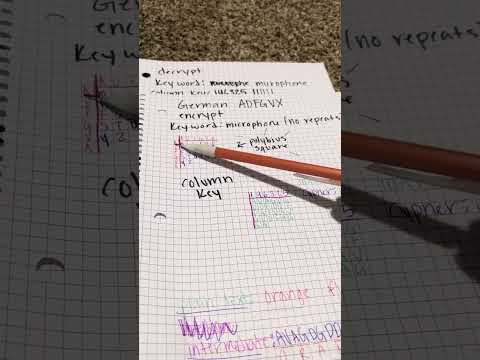 German ADFGVX Cipher
