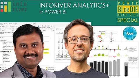 POWER BI or DIE special - Inforiver Analytics+