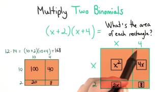 Multiply Two Binomials - Visualizing Algebra