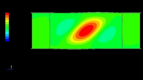 Nonlinear Riks Analysis - ABAQUS | Finite Element Modeling