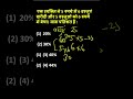 Profit and Loss by scr classes #shorts #profit #loss #maths