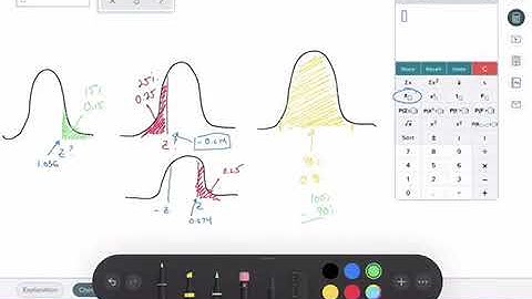 Z button on ALEKS Calculator