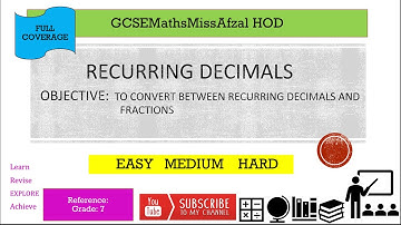 Recurring Decimals to Fractions GCSE Maths 9-1