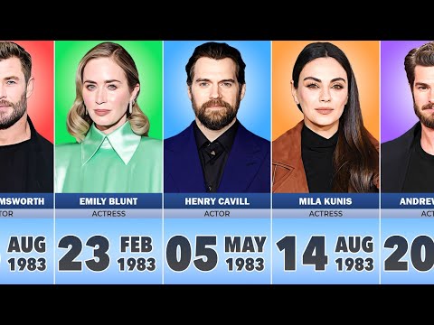 Famous Celebrities Born in 1983
