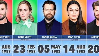 Famous Celebrities Born in 1983