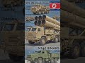 HIMARS vs Smerch vs KN-25 | Rocket Systems Comparison