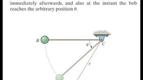 The pendulum bob has a mass and is released from rest when Determine the tension in string imm