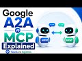 Google A2A Explained: The Agent-to-Agent Protocol Changing AI Workflows