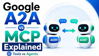 Google A2A Explained: The Agent-to-Agent Protocol Changing AI Workflows