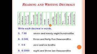 Reading Writing and Rounding Decimals - Mrs Renfro