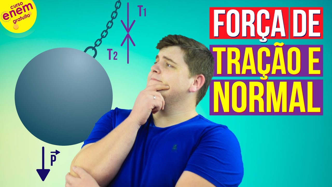 FORÇA DE TRAÇÃO E FORÇA NORMAL | Resumo de Física para o Enem - YouTube