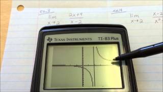 Calc AB- [2.1] Limits Algebraically