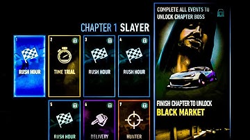NEED FOR SPEED :NO LIMITS craziest gameplay (chapter1 SLAYER)completed😇