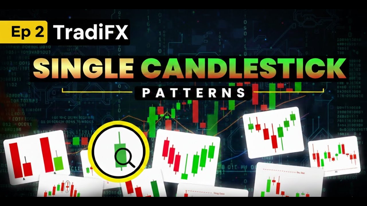 SIngle Candlestick Patterns Ep 2