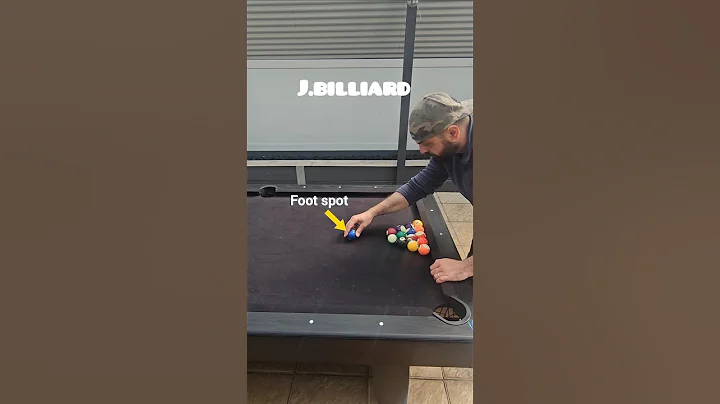 8-Ball Break for Beginners |  Step-by-Step Guide #8ballpool