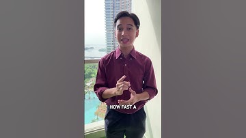 3 Things You MUST Know About the RSI Indicator! #cryptotrading