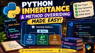 Stop Confusing Inheritance & Method Overriding!