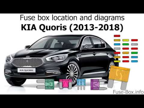 Fuse box location and diagrams: KIA Quoris (2013-2018)