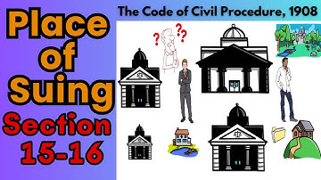 Place of suing | Section 15 & Section 16 CPC,1908 Hindi/Urdu ⚖️⚖️ #civillaw
