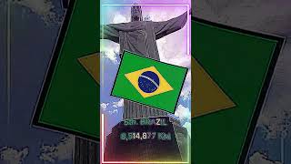 Famous Top 8 Biggest Countries In The World As Of 2023 Wealth