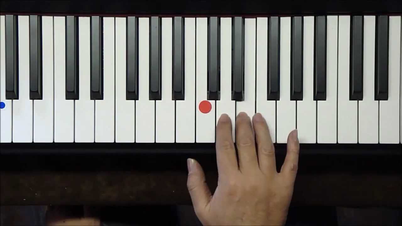ピアノ初心者でも簡単に弾ける童謡5曲の弾き方動画まとめ イクジラ