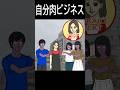 自分肉ビジネス