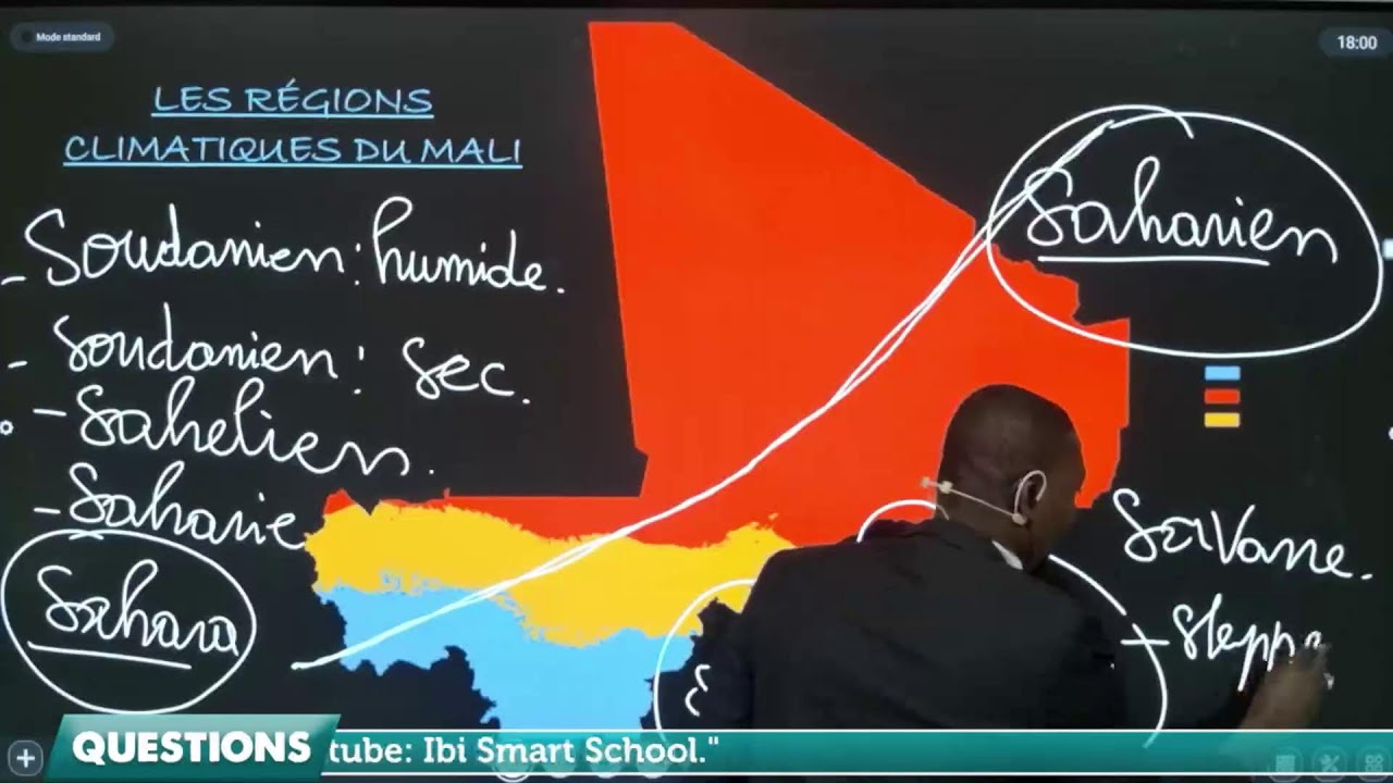 9ème ANNEE  HISTOIRE - LE MALI : LE PAYS ET LES HOMMES.