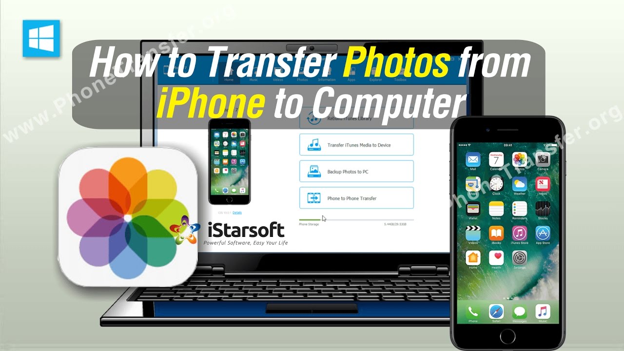 How to Transfer Photos from iPhone to Laptop (Dell, Sony