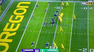 Spread Formation (empty) QB inside zone
