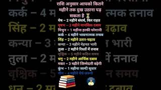 राशि अनुसार आपको कितने महीने तक 🤨दुख उठाना पड़ सकता है ⏳#ZodiacSigns #Astrology #Horoscope #Zodiac