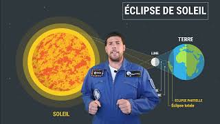 Éclipse de Soleil - 12 août 2026