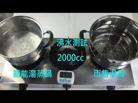 一鼎旺省瓦斯快速爐節能鍋 節省50%以上瓦斯用量 廚房溫度降一半 煮的速度快一倍 試用專線:0972200140