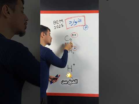 الشوارد الشاردة الشوارد الموجبة الشوارد السالبة الشاردة المركبة الشاردة البسيطة