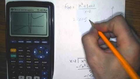 Example, finding an oblique asymptote