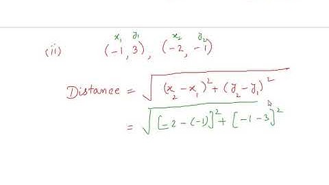Introduction to Coordinate Geometry.General Math 10th Class unit 10  Exercise 10.1