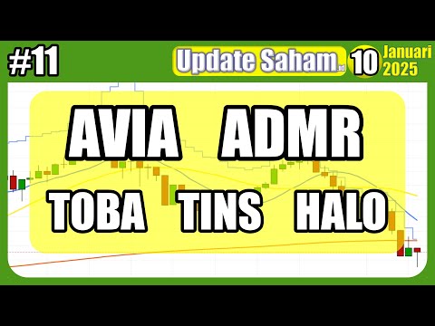 12/01/25 Update Saham AVIA ADMR TOBA TINS HALO