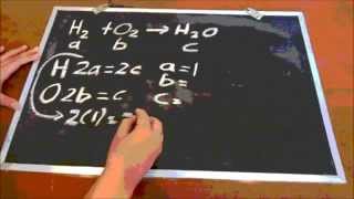 How to Balance Chemical Equation (using easy algebra method)