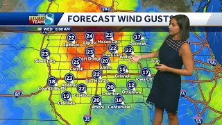Temperatures finally cool back to normal