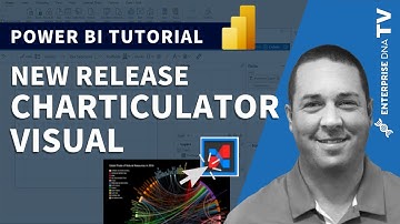 Newly Released Charticulator Visual In Power BI