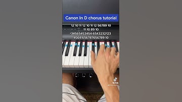 Thumbnail of Canon In D easy piano tutorial!