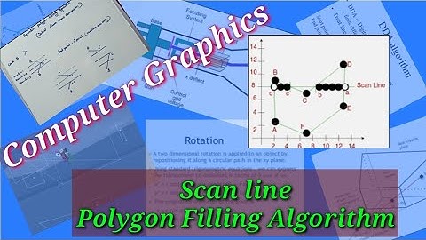 Scan line Polygon Filling Algorithm
